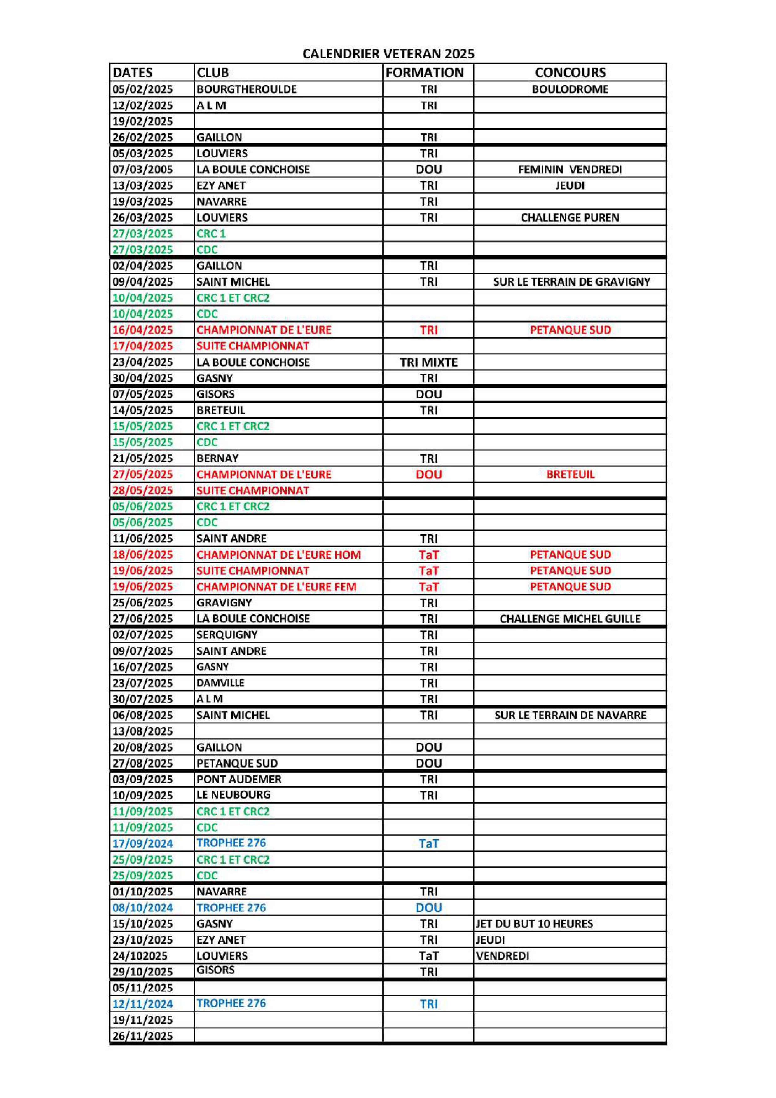 Calendrier Vétéran 2025