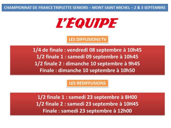 Championnat de France sur l'équipe tv