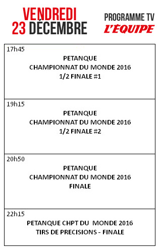 Diffusion TV du championnat du monde.