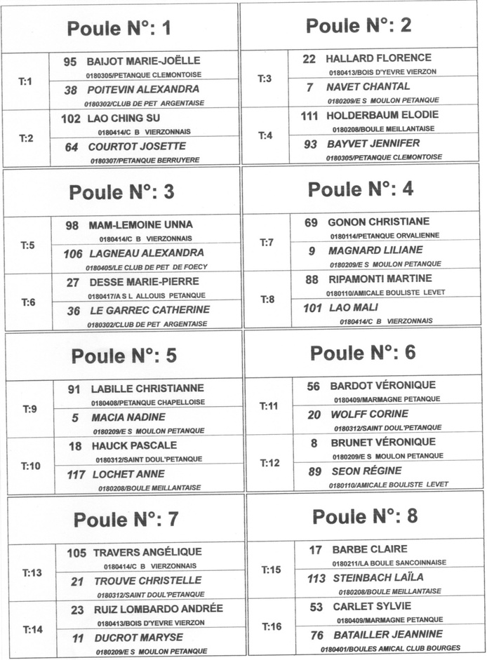 TIRAGE DES POULES QUALIFICATIF MIXTE DE MARMAGNE