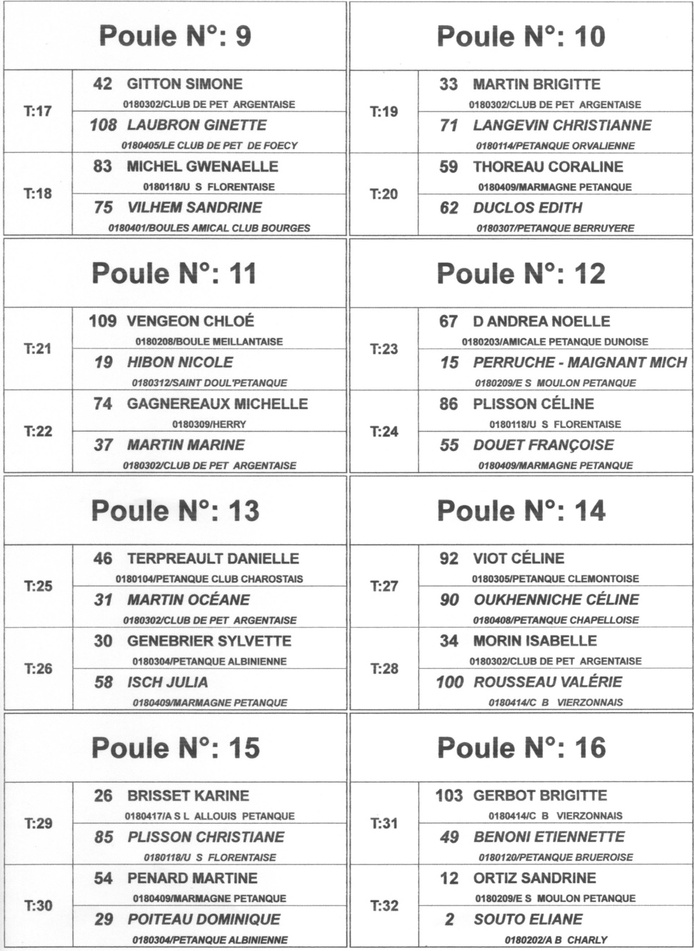 TIRAGE DES POULES QUALIFICATIF MIXTE DE MARMAGNE