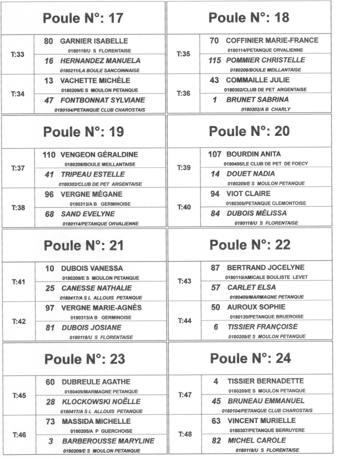 TIRAGE DES POULES QUALIFICATIF MIXTE DE MARMAGNE