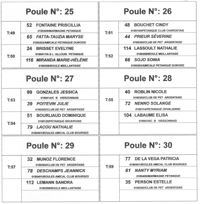 TIRAGE DES POULES QUALIFICATIF MIXTE DE MARMAGNE