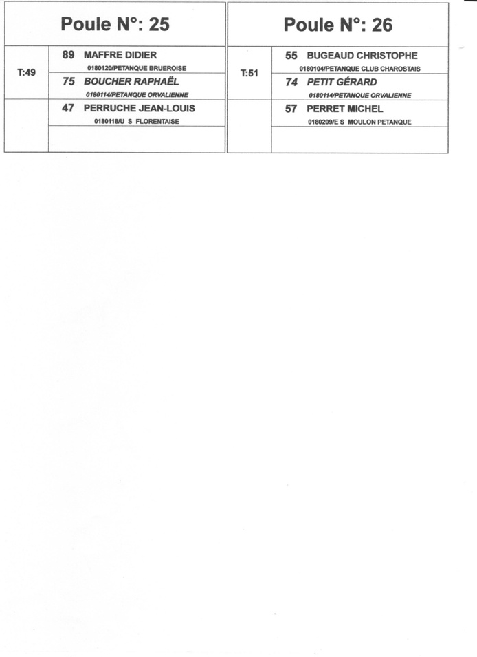 TIRAGE DU CHAMPIONNAT DOUBLETTE SENIOR SECTEUR 1 ET 2 A VALLENAY