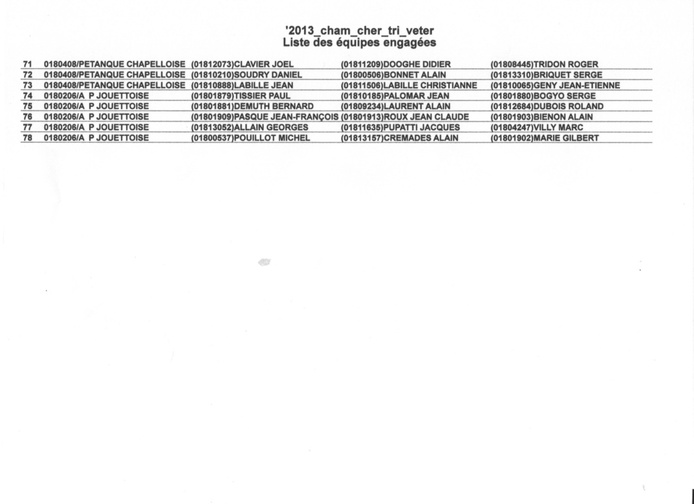 CHAMPIONNAT VETERAN TRIPLETTE DU MERCREDI 5 JUIN LISTE DES ENGAGES ET POULES