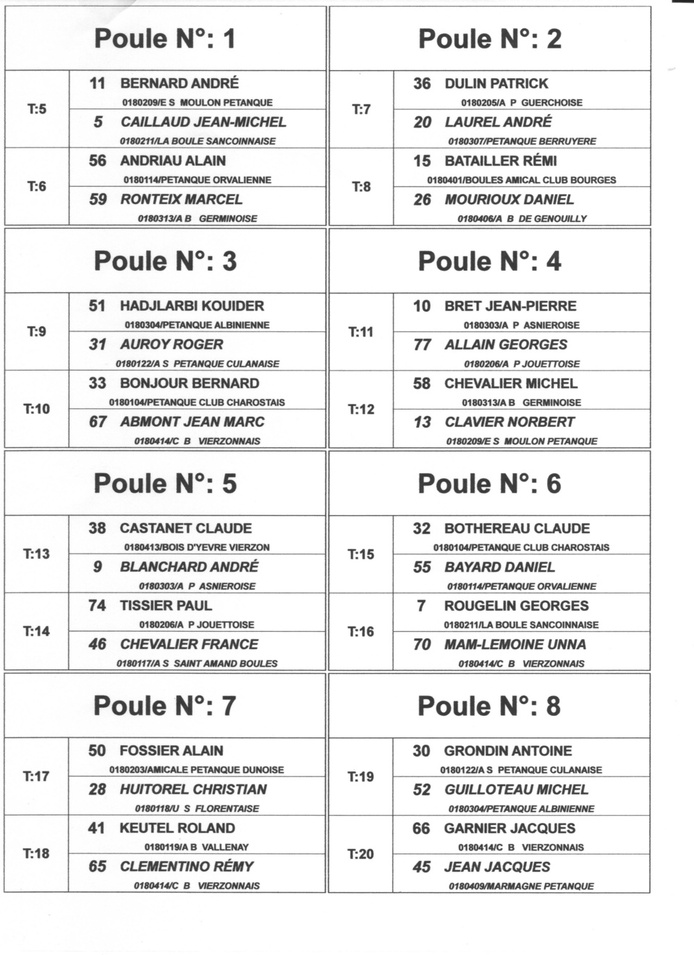 CHAMPIONNAT VETERAN TRIPLETTE DU MERCREDI 5 JUIN LISTE DES ENGAGES ET POULES