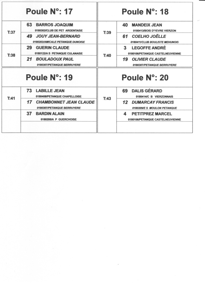 CHAMPIONNAT VETERAN TRIPLETTE DU MERCREDI 5 JUIN LISTE DES ENGAGES ET POULES