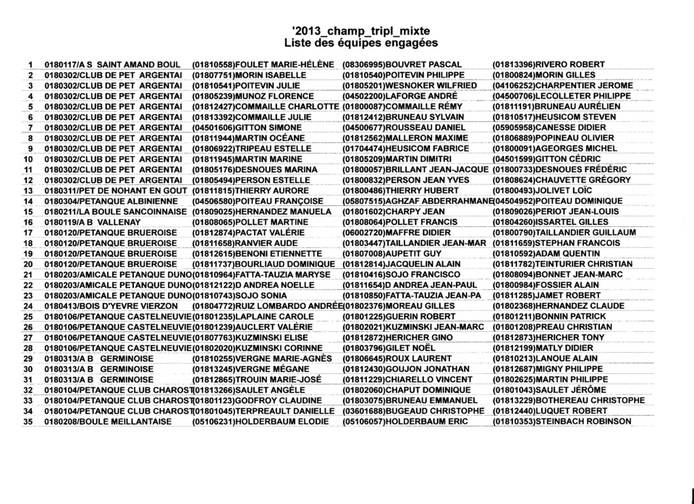 CHAMPIONNAT TRIPLETTE MIXTE LISTE DES ENGAGES ET TIRAGE DES POULES