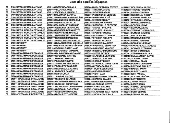 CHAMPIONNAT TRIPLETTE MIXTE LISTE DES ENGAGES ET TIRAGE DES POULES