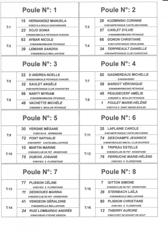 CHAMPIONNAT TRIPLETTE MIXTE LISTE DES ENGAGES ET TIRAGE DES POULES