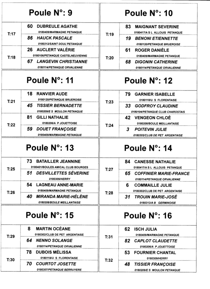 CHAMPIONNAT TRIPLETTE MIXTE LISTE DES ENGAGES ET TIRAGE DES POULES