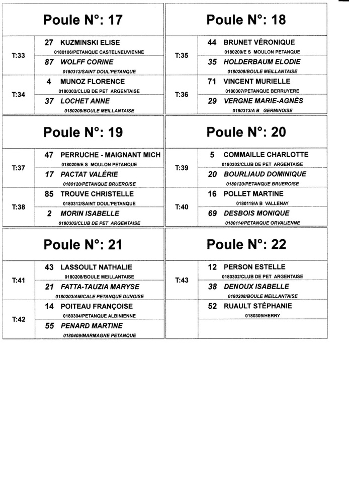 CHAMPIONNAT TRIPLETTE MIXTE LISTE DES ENGAGES ET TIRAGE DES POULES