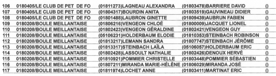 LISTE DES EQUIPES ENGAGEES AU DOUBLETTE MIXTE A MARMAGNE