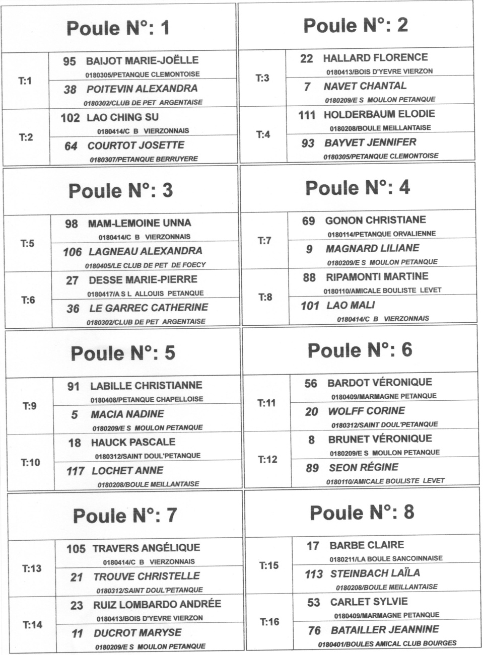 TIRAGE DES POULES QUALIFICATIF MIXTE DE MARMAGNE