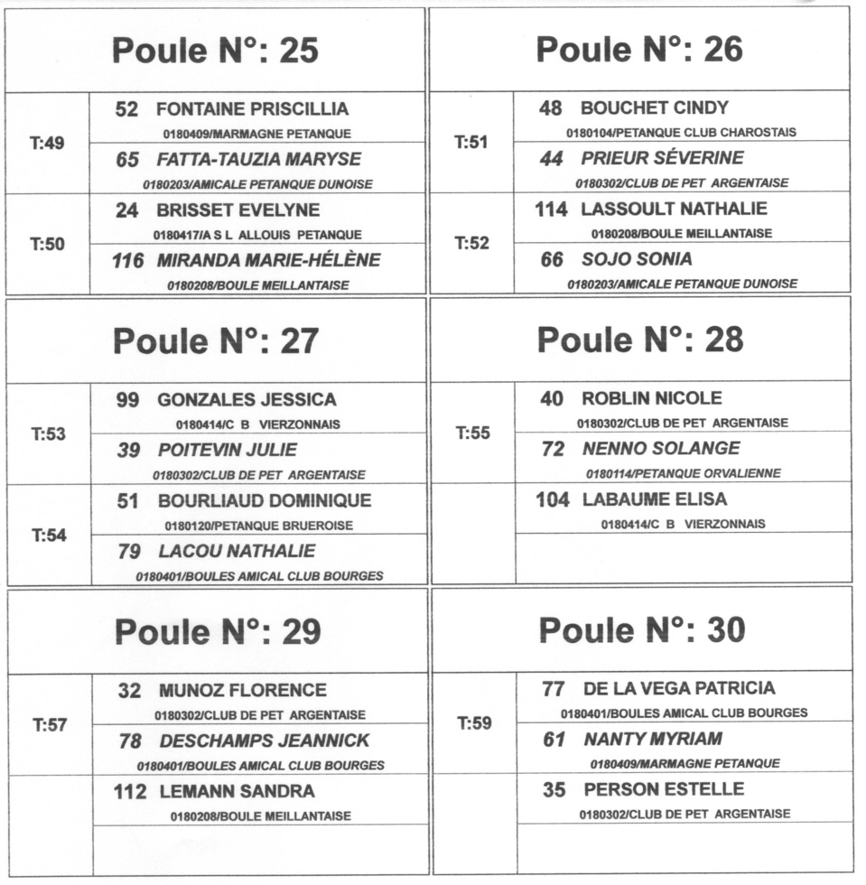 TIRAGE DES POULES QUALIFICATIF MIXTE DE MARMAGNE