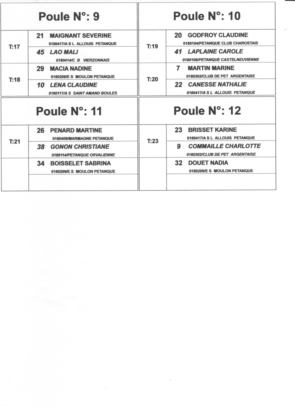 TIRAGE DU CHAMPIONNAT DOUBLETTE FEMININ A ORVAL