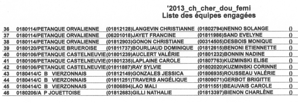 LISTE DES DOUBLETTES FEMININES DU CHAMPIONNAT A ORVAL