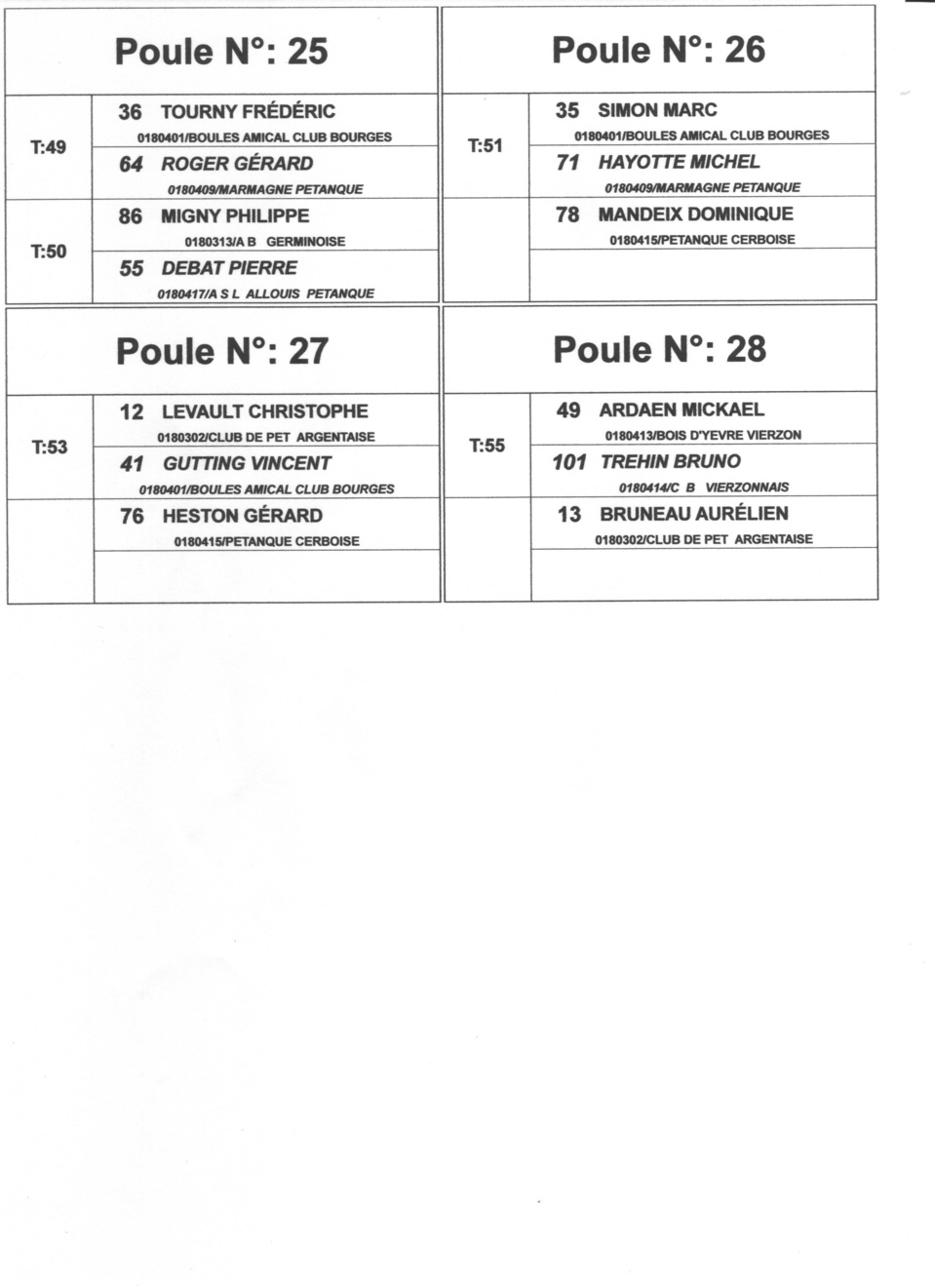 TIRAGE DU CHAMPIONNAT DOUBLETTE SENIOR SECTEUR 3 ET 4 A LA CHAPELLE ST URSIN