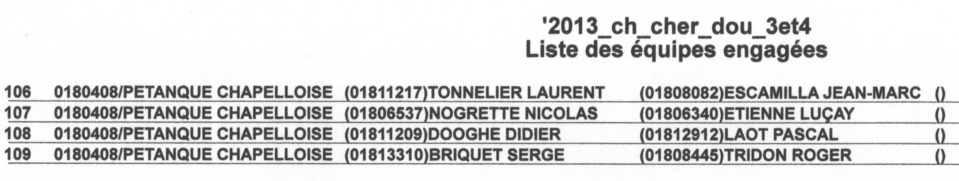 LISTE DES DOUBLETTES SENIORS ENGAGEES AU CHAMPIONNAT SECTEURS 3 ET 4