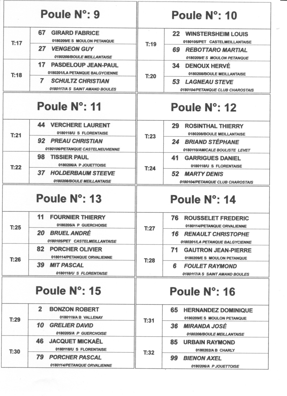 TIRAGE DU CHAMPIONNAT DOUBLETTE SENIOR SECTEUR 1 ET 2 A VALLENAY