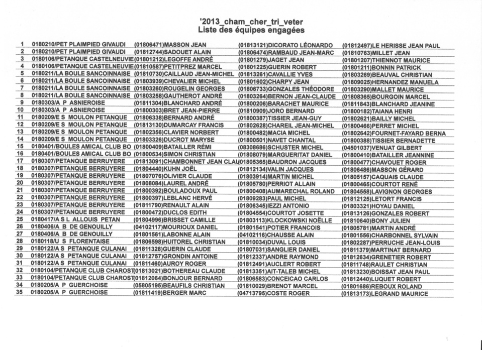 CHAMPIONNAT VETERAN TRIPLETTE DU MERCREDI 5 JUIN LISTE DES ENGAGES ET POULES