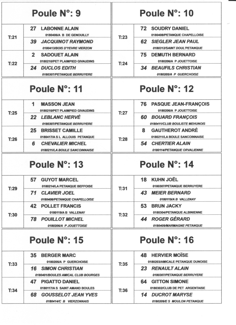 CHAMPIONNAT VETERAN TRIPLETTE DU MERCREDI 5 JUIN LISTE DES ENGAGES ET POULES