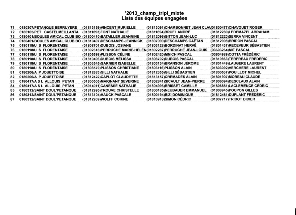 CHAMPIONNAT TRIPLETTE MIXTE LISTE DES ENGAGES ET TIRAGE DES POULES