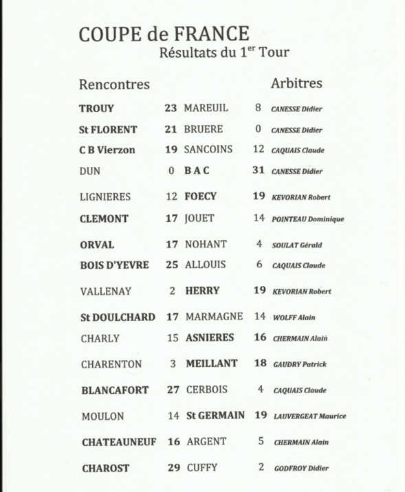 RESULTAT 1 TOUR COUPE DE FRANCE