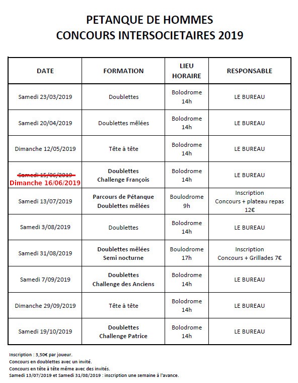 Concours inter sociétaires 2019