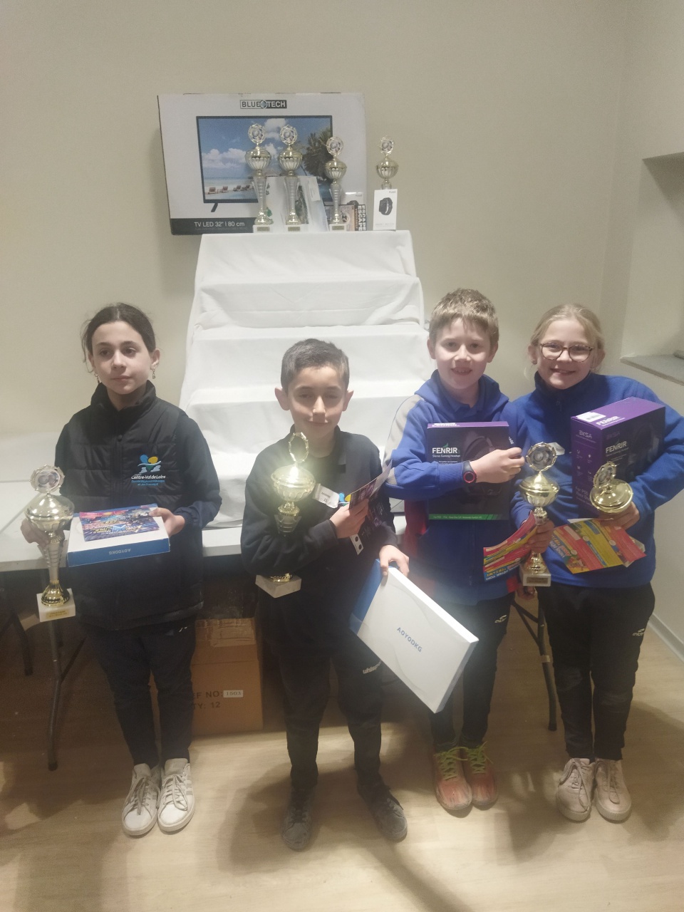 Vainqueurs et Finalistes MINIMES Vainqueurs et Finalistes MINIMES