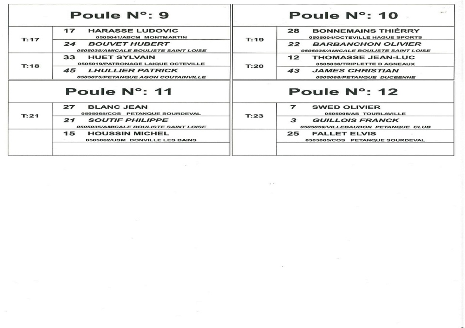 Championnat triplette provençal ( inscrits et tirage)