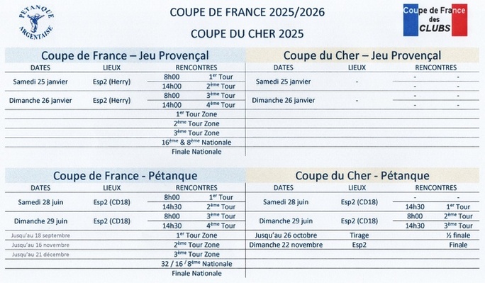 Calendrier Coupe de France & Cher 2025