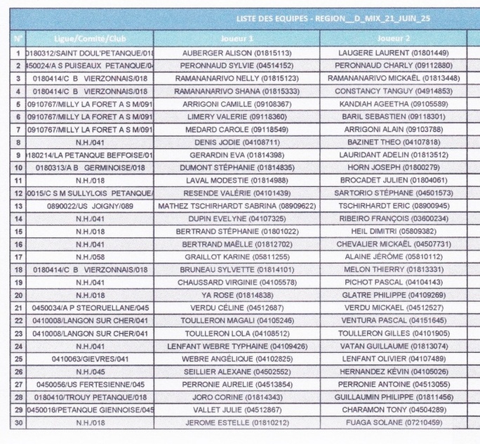 Régional Doublette mixte - Samedi 21 juin 2025 - 8h30 - Equipes engagées au 15 mars