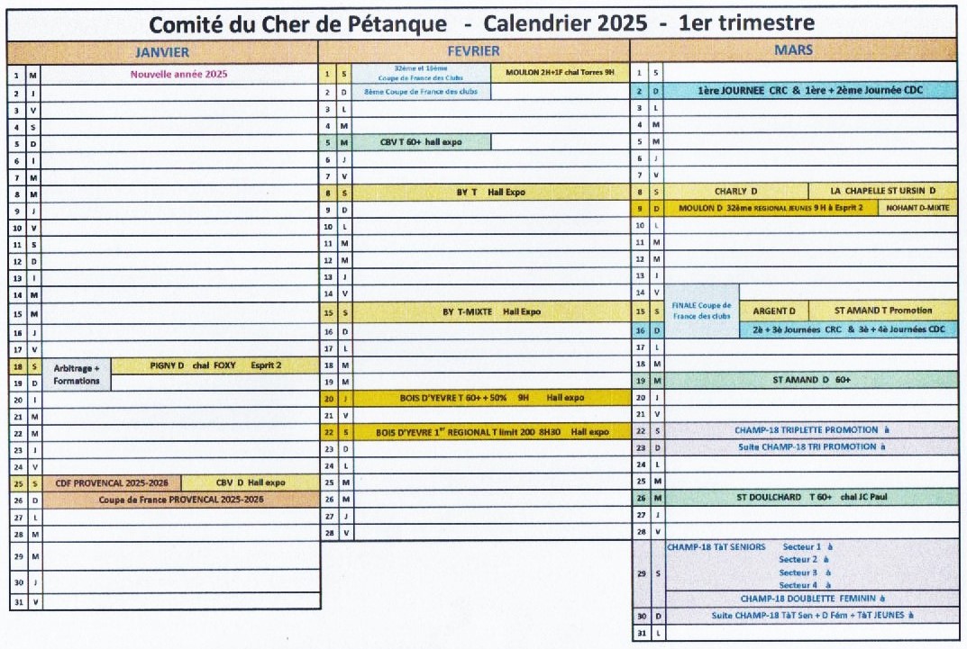 Calendrier du Cher CD18 - 1er trimestre