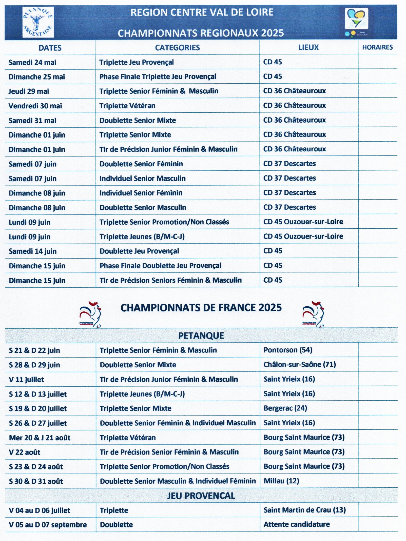 Championnats 2025 : Régionaux - Nationaux