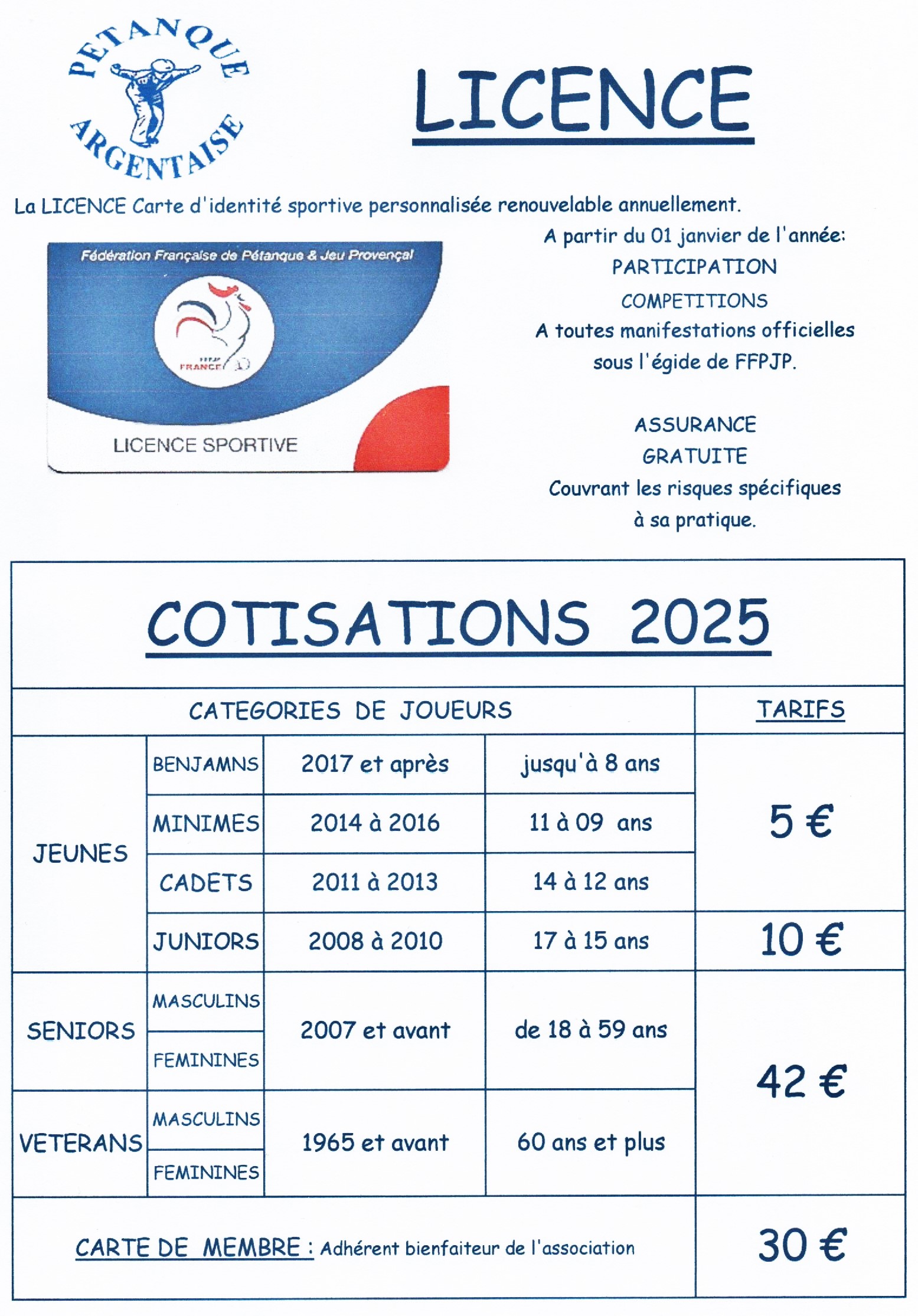 Cotisation 2025