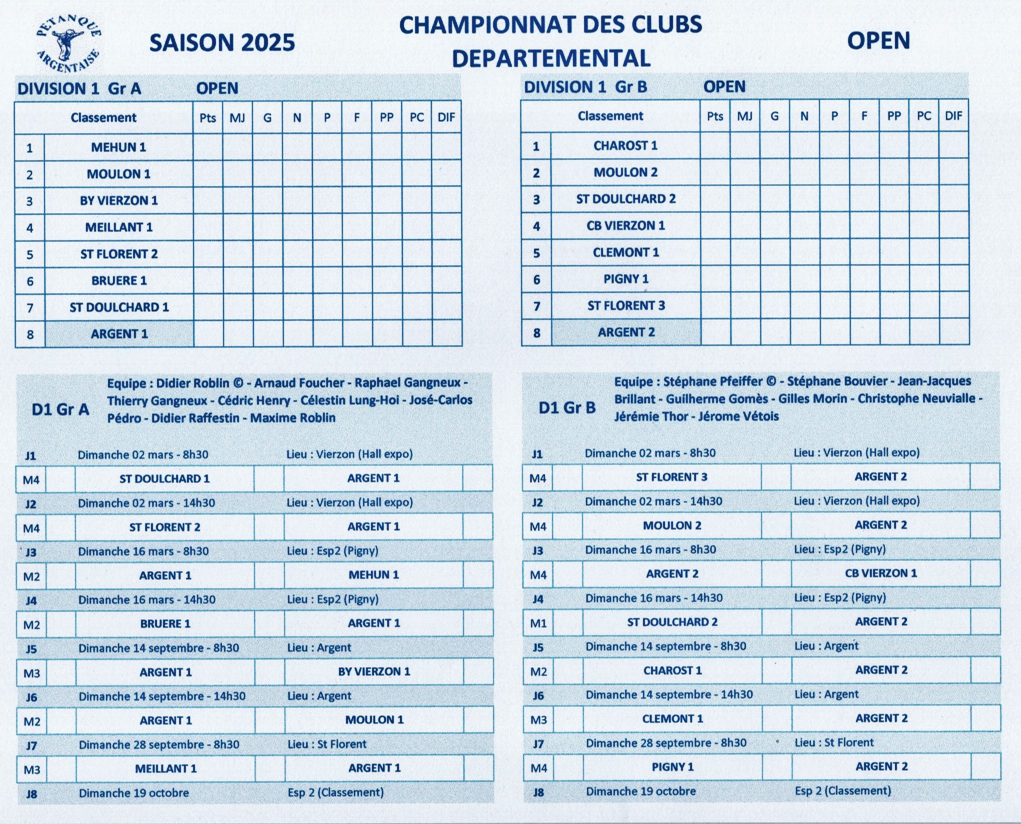 Championnats des clubs - Saison 2025 - OPEN