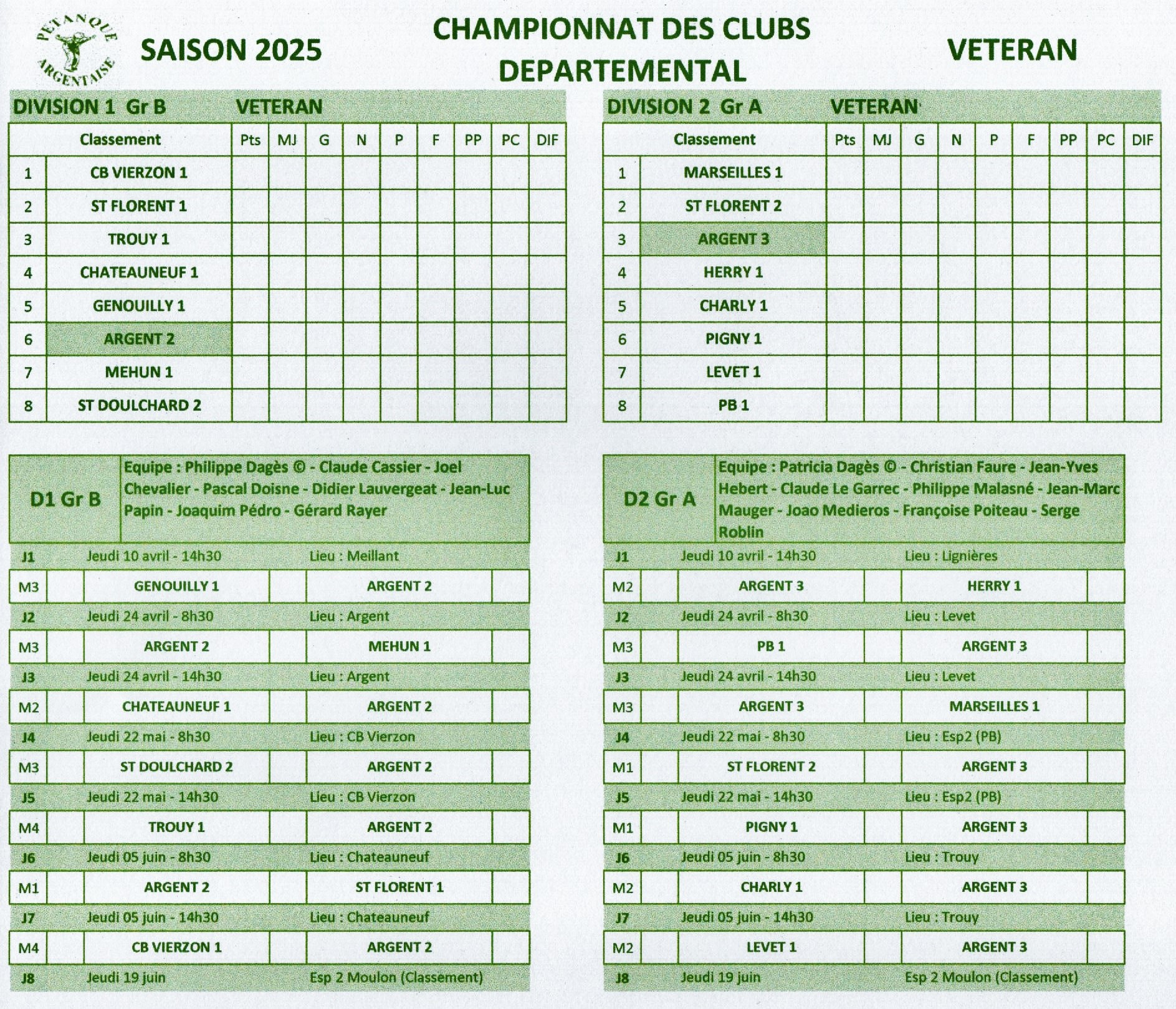 Championnats des clubs - Saison 2025 - D1/D2 VETERAN