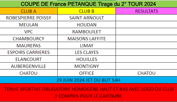 Coupe de France de pétanque 2 tour 2024 