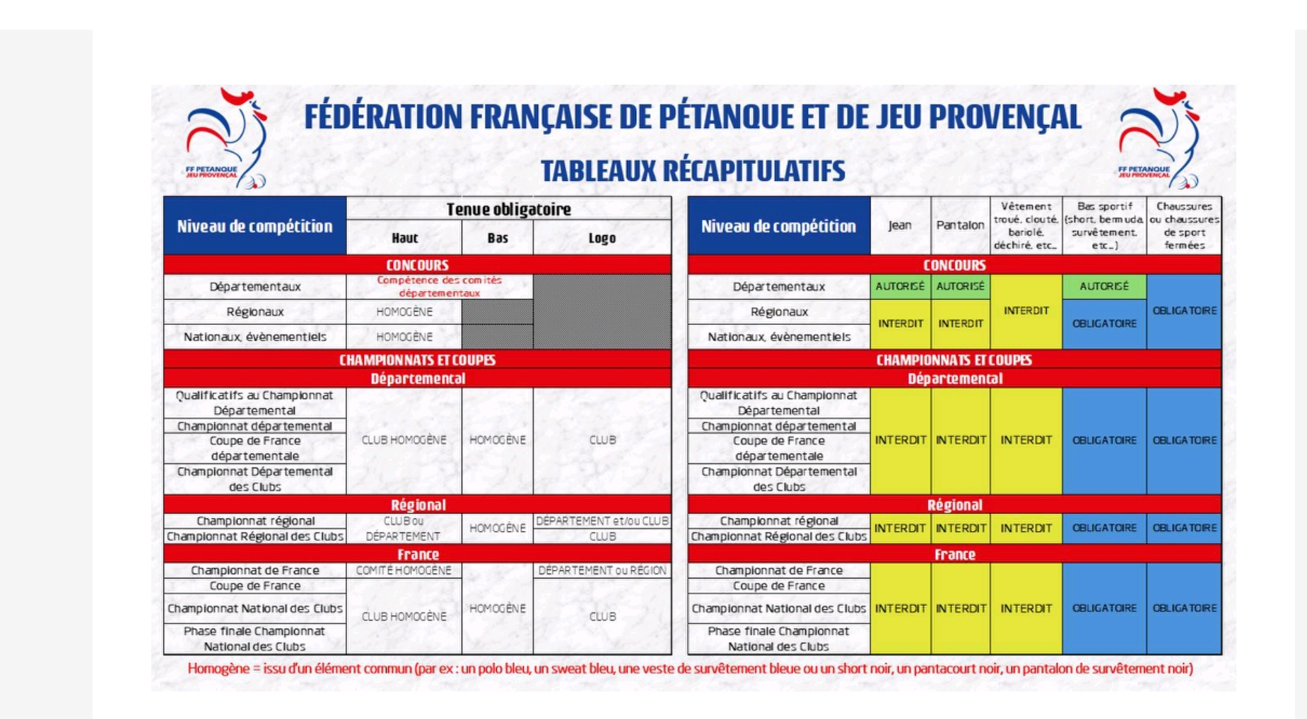 Information tenues concours 2025