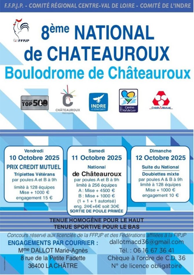 National de Châteauroux 2025