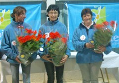 VainqueursFinaleTripletteLigue01.jpg VainqueursFinaleTripletteLigue01.jpg