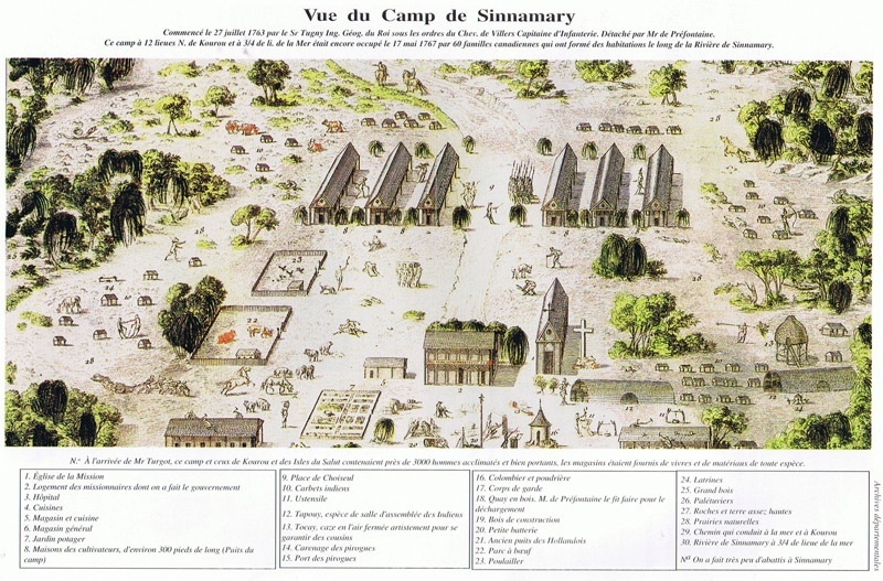 L'ancien camp de SINNAMARY