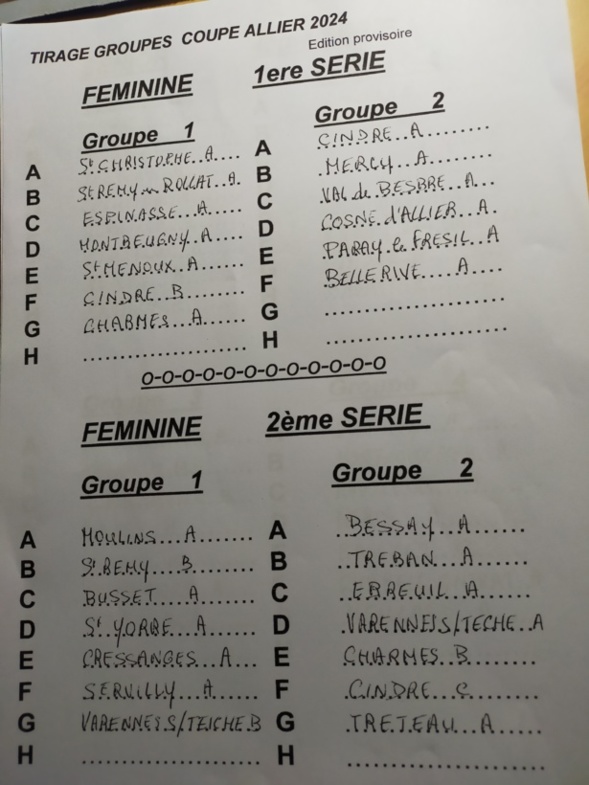 TIRAGE DES POULES DE COUPE D'ALLIER