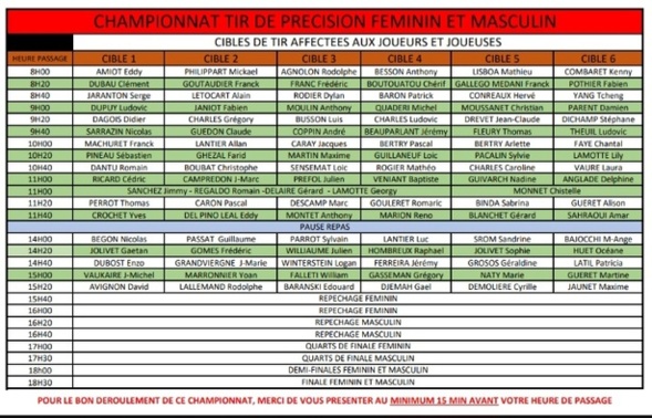 TIRAGE DU CHAMPIONNAT D'ALLIER DE TIR DE PRÉCISION DU DIMANCHE 1er DÉCEMBRE 2024