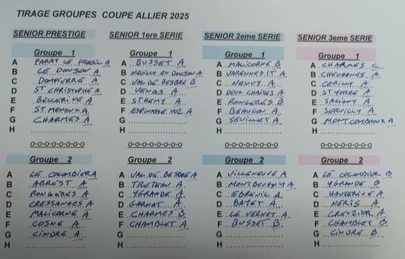 TIRAGE DE LA COUPE D'ALLIER