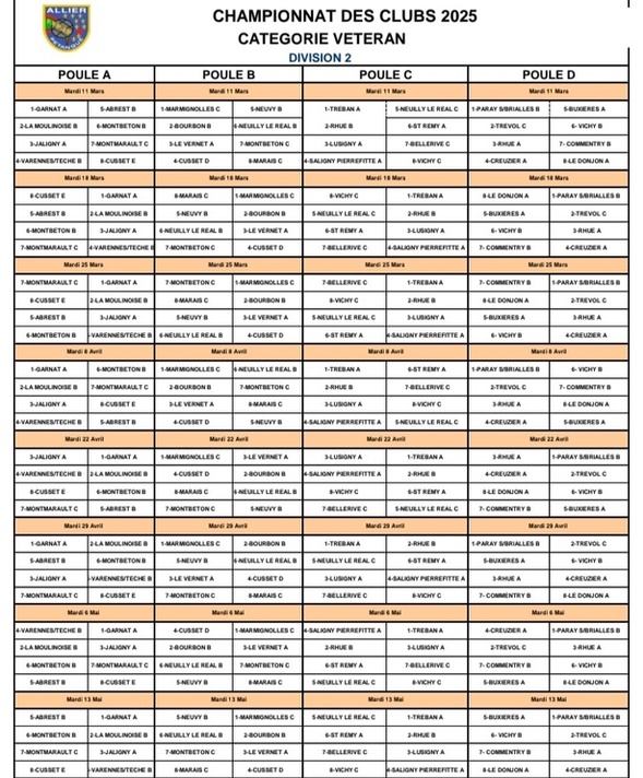 TIRAGE DU CHAMPIONNAT DES CLUBS VETERANS