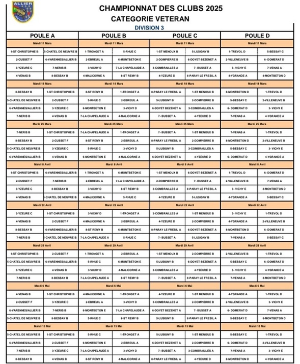 TIRAGE DU CHAMPIONNAT DES CLUBS VETERANS