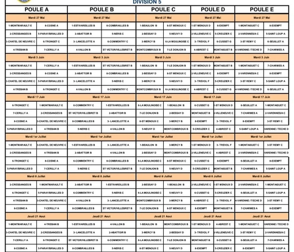 TIRAGE DU CHAMPIONNAT DES CLUBS VETERANS