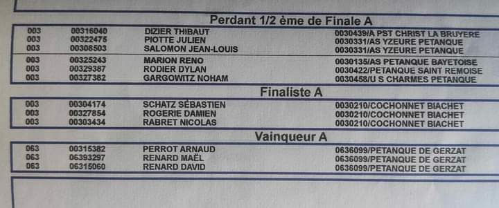 DYLAN 1/2 FINALISTE DU (A) ET ALAIN 1/2 FINALISTE DU (B) AU CONCOURS TRIPLETTE DE CHARMES